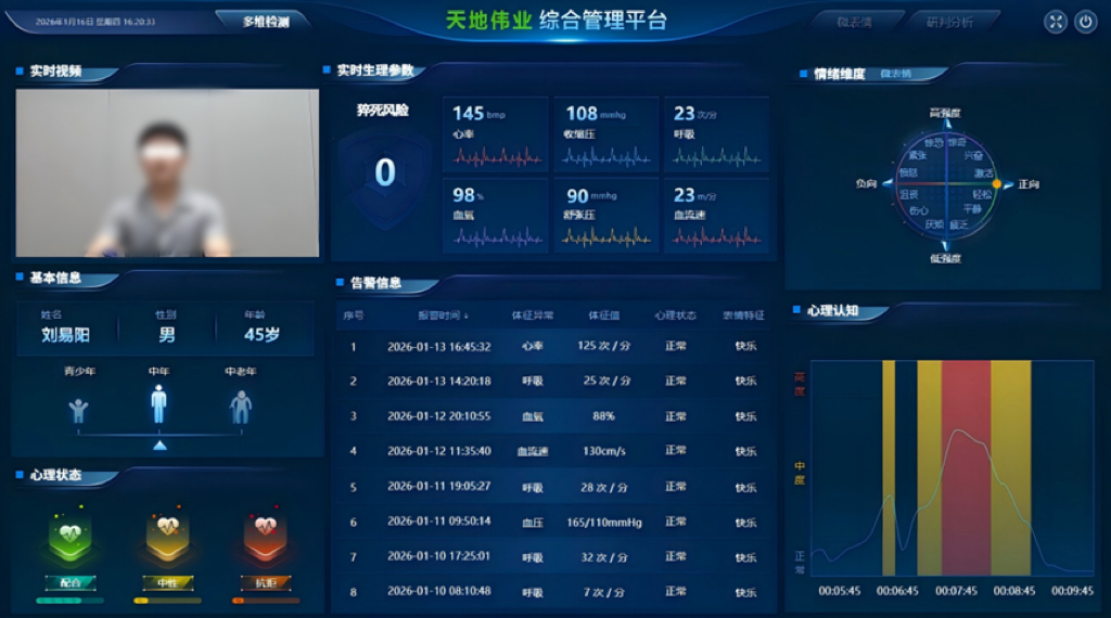 ������̳-���׵Ĳ�����-ʮ�󲤲�������ƽ̨-��������̳