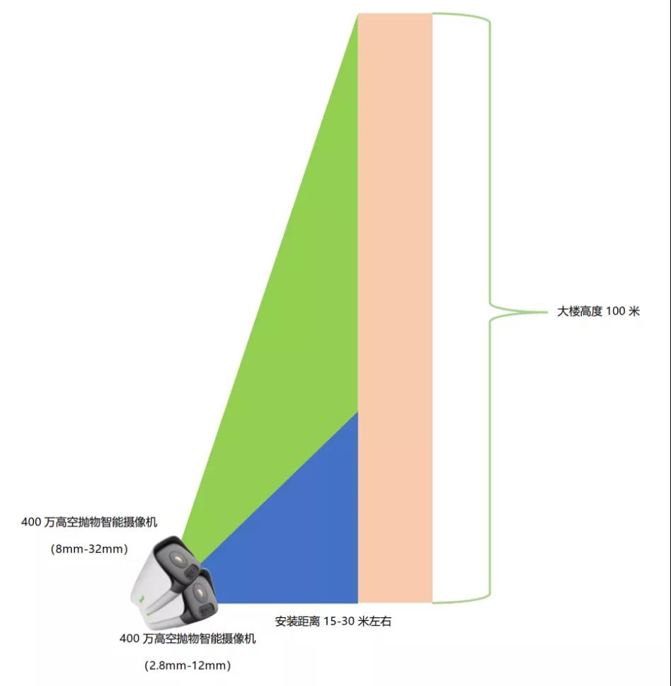 ������̳-���׵Ĳ�����-ʮ�󲤲�������ƽ̨-��������̳